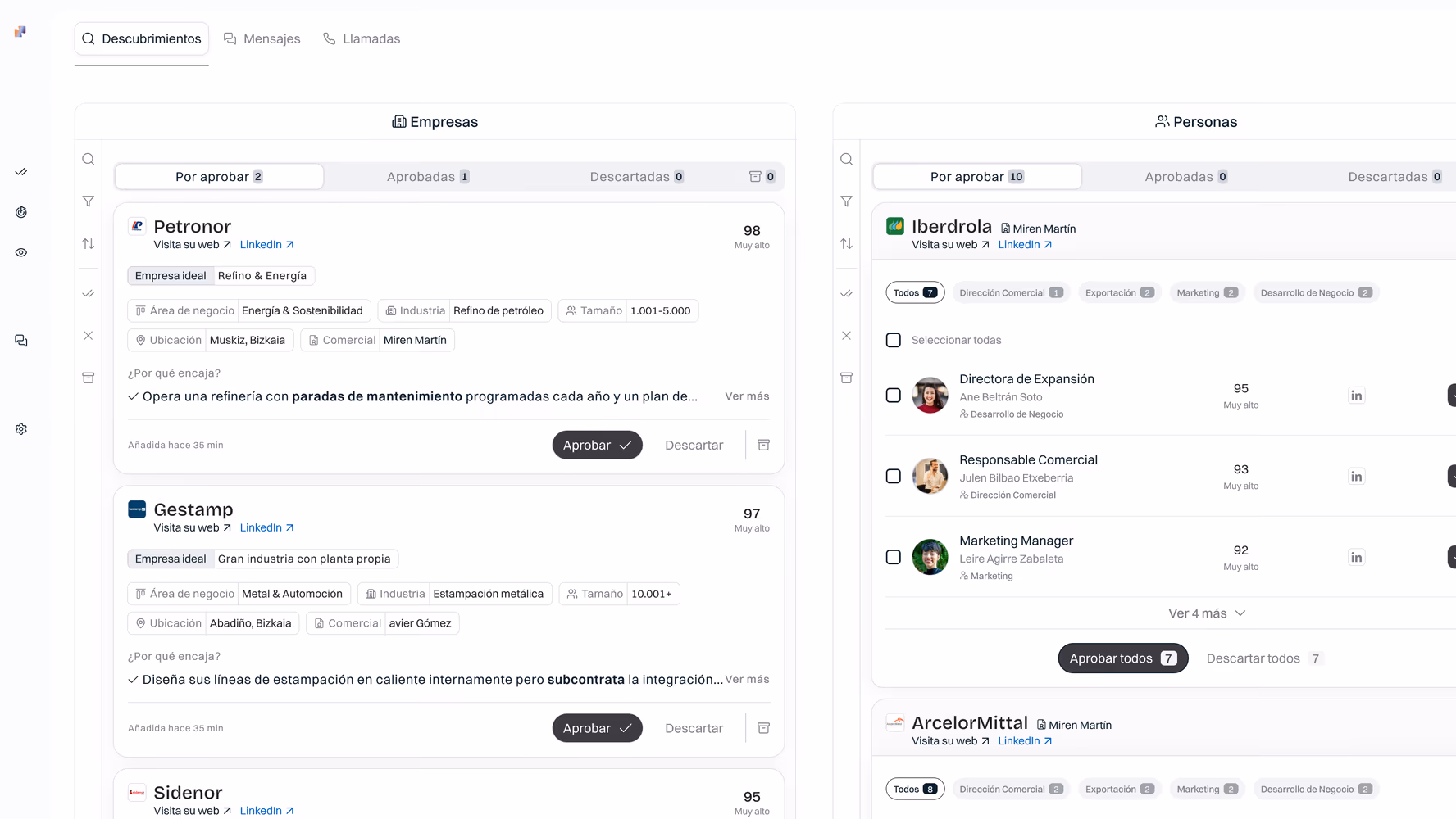 Panel de descubrimientos de Neety: empresas y personas por aprobar