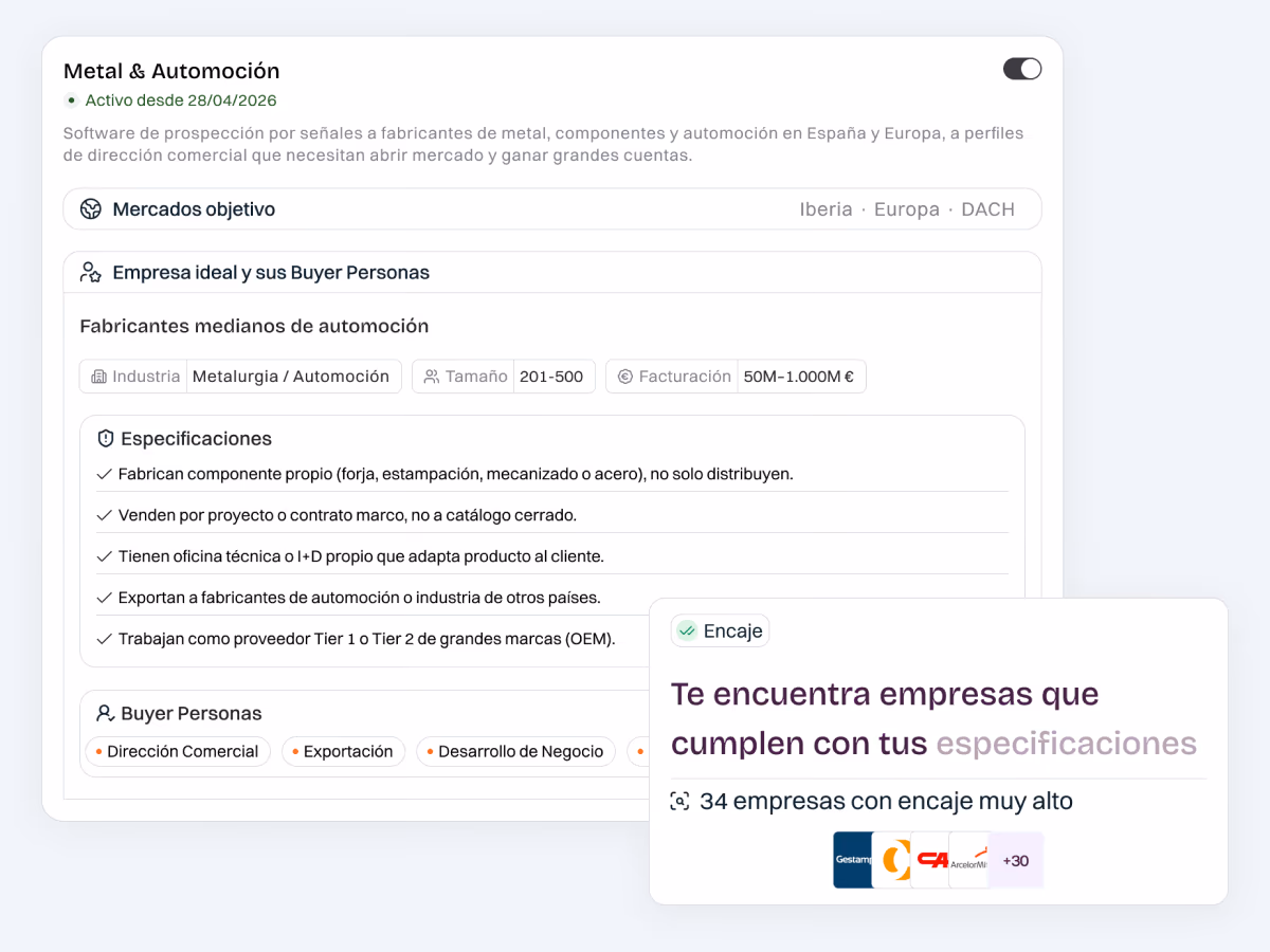Configuración de un software de prospección en Neety: mercados objetivo, empresa ideal y buyer personas, con el aviso de empresas con encaje encontradas